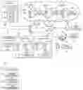 Fig. 01 - System and method for a distribution manager