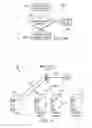 Fig. 08 - System and method for a distribution manager