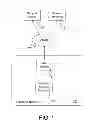 Fig. 02 - System And Method For Implementing A Command Center In An Electronic Network