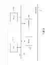 Fig. 03 - System And Method For Implementing A Command Center In An Electronic Network