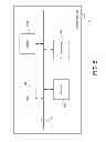 Fig. 07 - System And Method For Implementing A Command Center In An Electronic Network