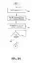 Fig. 10 - System And Method For Implementing A Command Center In An Electronic Network