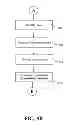 Fig. 11 - System And Method For Implementing A Command Center In An Electronic Network