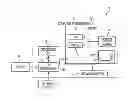 Fig. 01 - Virtual appliance chaining and management