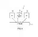 Fig. 05 - Virtual appliance chaining and management