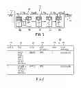 Fig. 06 - Virtual appliance chaining and management