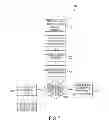 Fig. 07 - Virtual appliance chaining and management