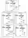 Fig. 04 - Selective logging of network requests based on subsets of the program that were executed