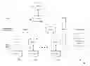Fig. 01 - NETWORK TRAFFIC DEBUGGER