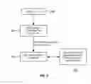 Fig. 04 - Variable duration windows on continuous data streams