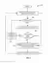 Fig. 05 - Variable duration windows on continuous data streams