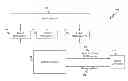 Fig. 01 - System and method for asynchronous event reporting