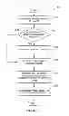 Fig. 09 - METHOD AND APPARATUS FOR ENFORCING BEHAVIOR OF DASH OR OTHER CLIENTS