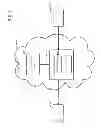 Fig. 07 - Efficient allocation of network resources