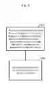 Fig. 08 - Efficient allocation of network resources