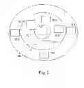 Fig. 04 - Balancing the allocation of virtual machines in cloud systems