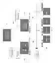 Fig. 06 - METHOD, APPARATUS AND SYSTEM PERTAINING TO CLOUD COMPUTING