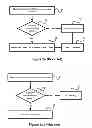 Fig. 03 - METHOD AND SYSTEM FOR THE HANDLING OF REDUNDANT LONG POLL
