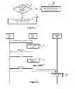 Fig. 04 - METHOD AND SYSTEM FOR THE HANDLING OF REDUNDANT LONG POLL