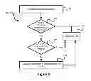 Fig. 05 - METHOD AND SYSTEM FOR THE HANDLING OF REDUNDANT LONG POLL
