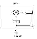 Fig. 07 - METHOD AND SYSTEM FOR THE HANDLING OF REDUNDANT LONG POLL