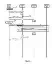 Fig. 08 - METHOD AND SYSTEM FOR THE HANDLING OF REDUNDANT LONG POLL