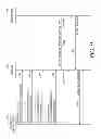 Fig. 11 - Generic companion-messaging between media platforms