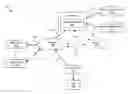 Fig. 01 - Identifying server protocol for translation in smart grid