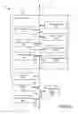Fig. 03 - Identifying server protocol for translation in smart grid