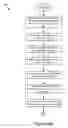 Fig. 05 - Identifying server protocol for translation in smart grid