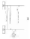 Fig. 24 - Method for optimizing WAN traffic with efficient indexing scheme