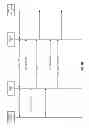 Fig. 07 - Method for optimizing WAN traffic with deduplicated storage