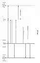 Fig. 10 - Method for optimizing WAN traffic with deduplicated storage