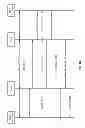 Fig. 11 - Method for optimizing WAN traffic with deduplicated storage