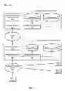 Fig. 02 - Local streaming proxy server