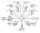 Fig. 01 - System and method for data transfer, including protocols for use in data transfer