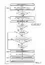 Fig. 09 - System and method for data transfer, including protocols for use in data transfer