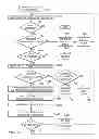 Fig. 12 - System and method for data transfer, including protocols for use in data transfer