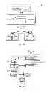 Fig. 02 - Network Overlay System and Method Using Offload Processors
