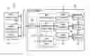 Fig. 01 - Efficient connection management in a SAS target