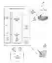 Fig. 01 - Device Driver Detection and Management System