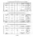 Fig. 03 - Device Driver Detection and Management System