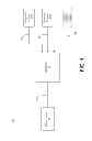 Fig. 02 - USB hub with automatic communication mode switching