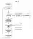 Fig. 06 - Debug control circuit