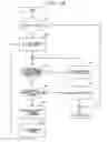 Fig. 14 - Debug control circuit