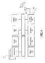 Fig. 05 - Interconnection of multiple chips in a package