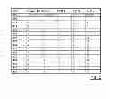 Fig. 03 - Method and apparatus for adapting the data transmission security in a serial bus system