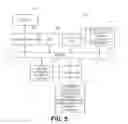 Fig. 05 - Deferred inter-processor interrupts