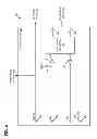 Fig. 05 - Portable instrument and docking station with divided universal serial bus communication device