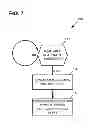 Fig. 08 - Portable instrument and docking station with divided universal serial bus communication device